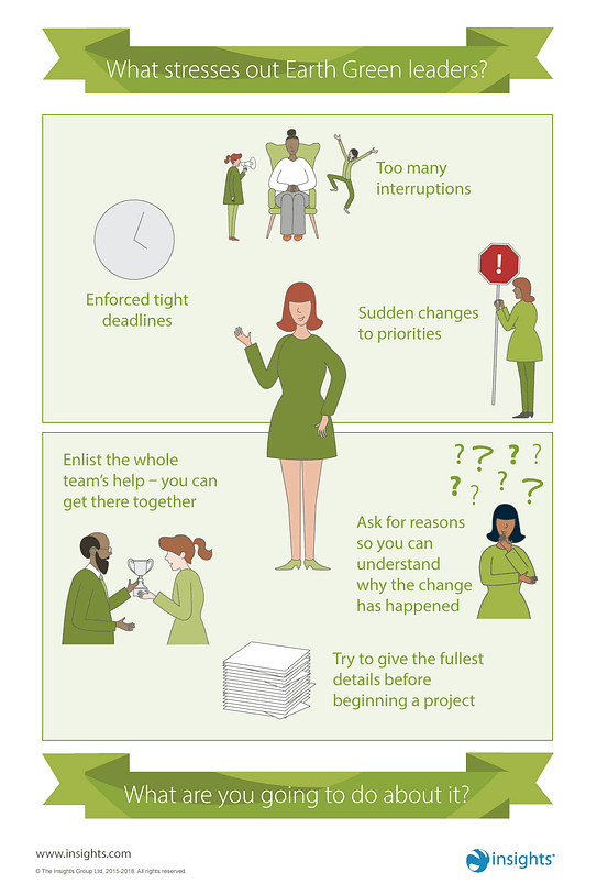 Insights Earth Green Bad Day